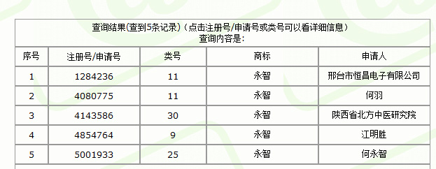 1448728248539231.jpg 深圳塑胶球盟会官网登录入口厂,深圳市球盟会官网登录入口厂,深圳球盟会官网登录入口厂,深圳球盟会官网登录入口,深圳塑胶球盟会官网登录入口