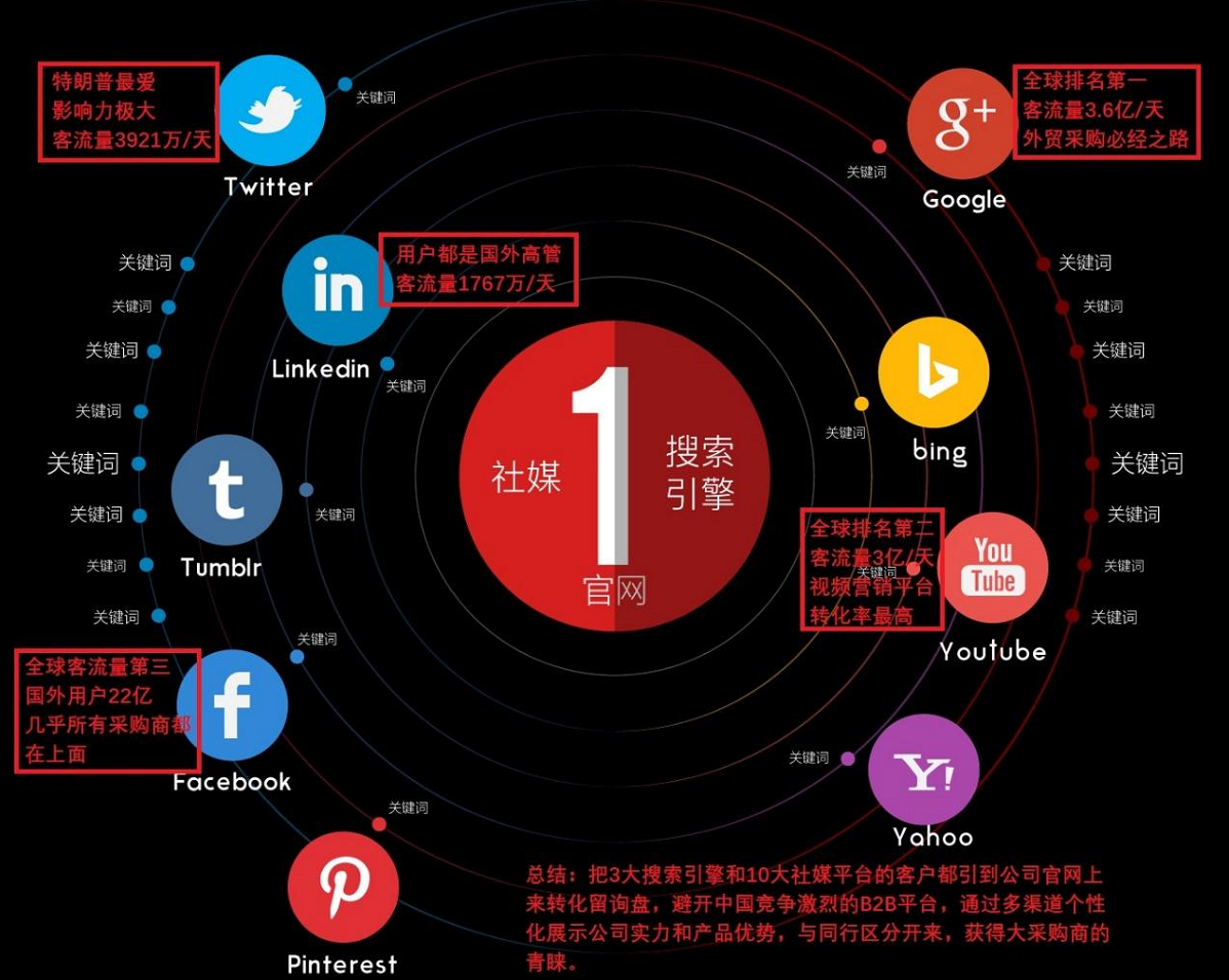 1567854986372211.png image.png