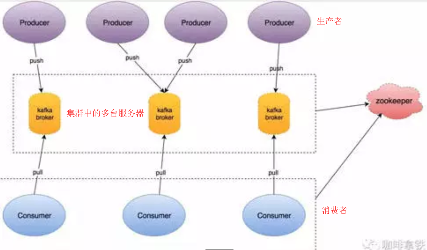 1569134310704826.png image.png