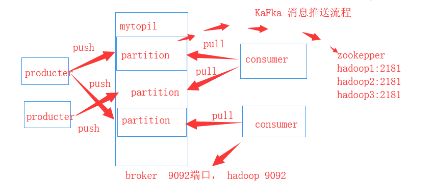 1570948135189327.png image.png