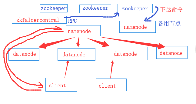 1571539679444625.png image.png