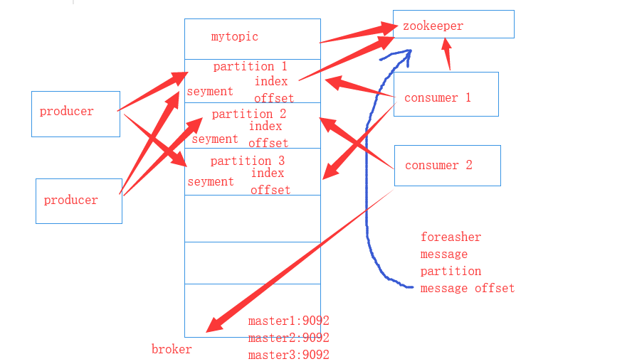 1571540591192870.png image.png