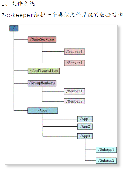 1571542179714467.png image.png