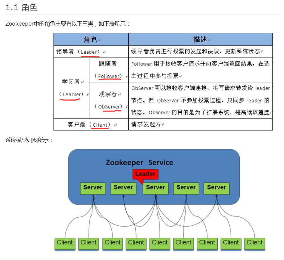 1571542668496870.png image.png