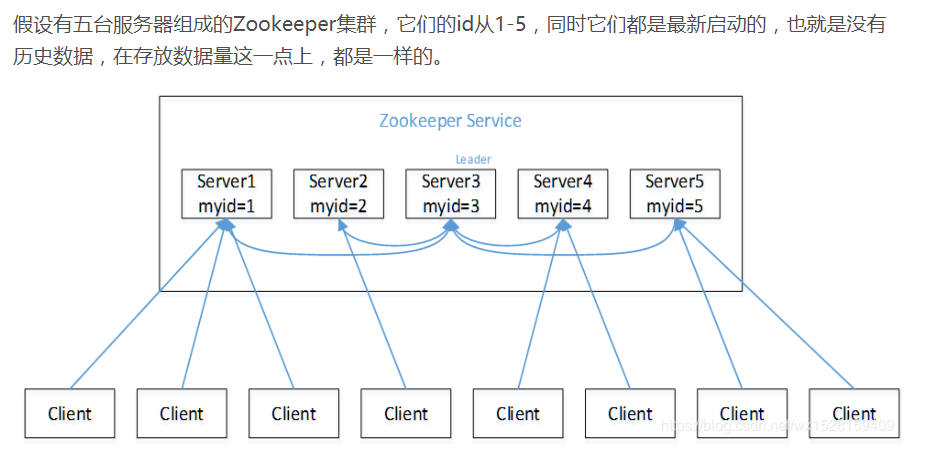 1571553183220541.png image.png