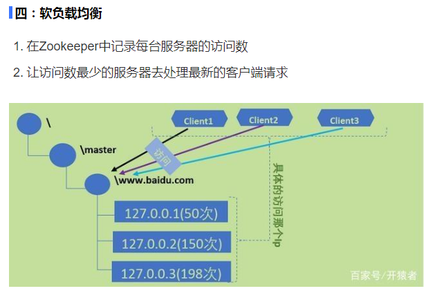 1571553460310413.png image.png