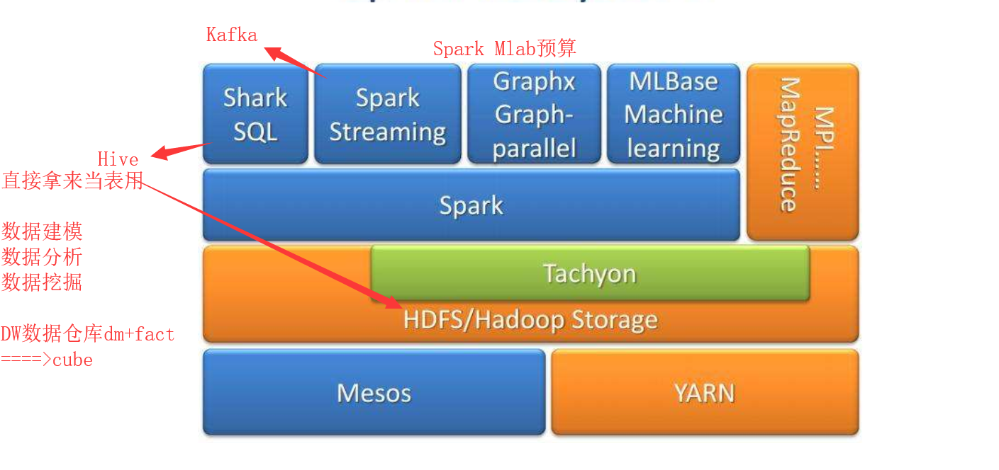 1571562054524607.png image.png