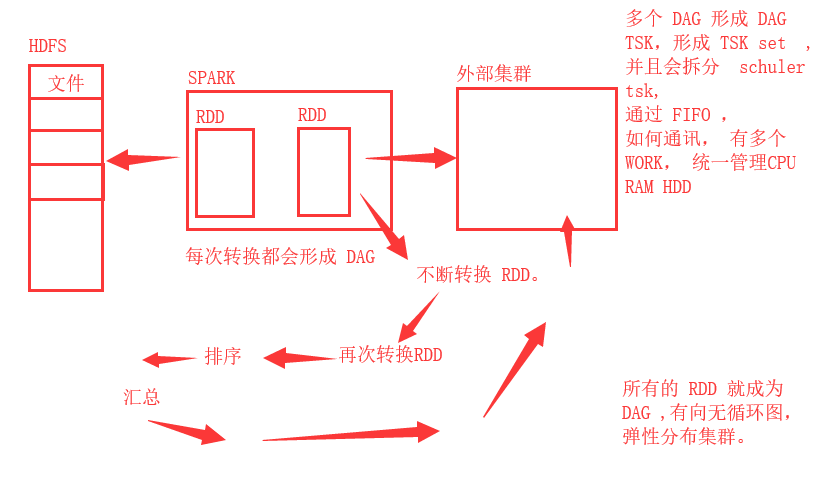 1572143413785016.png image.png