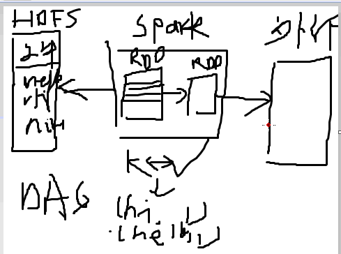 1572143453687099.png image.png