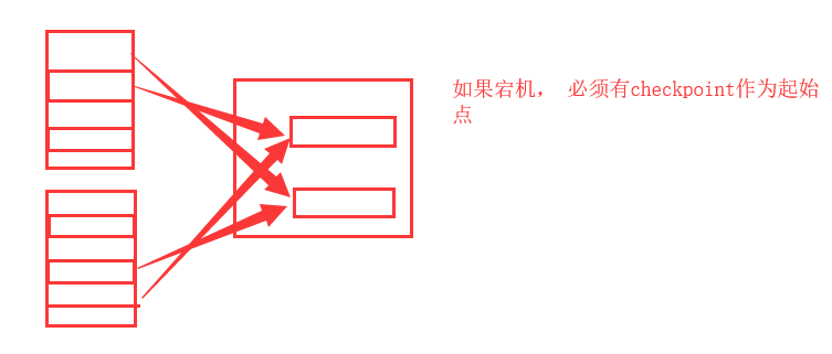 1572159208669136.png image.png