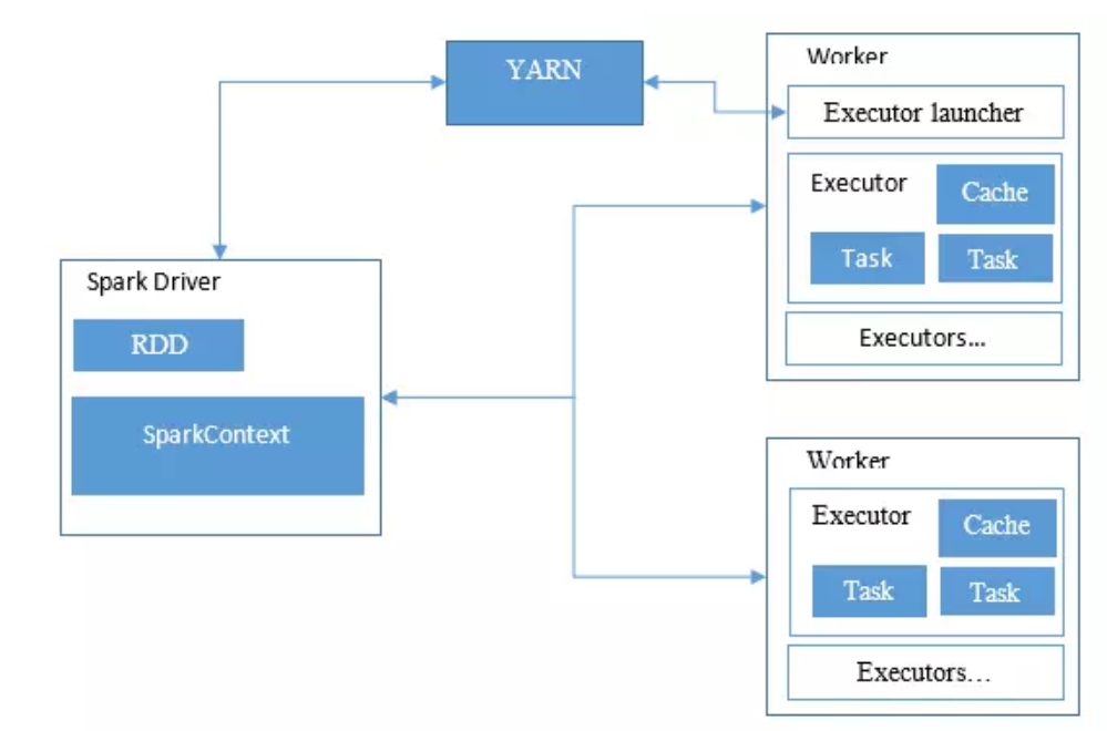 1572161071862037.png image.png