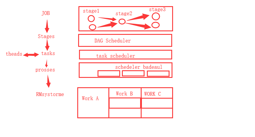 1572165516245222.png image.png