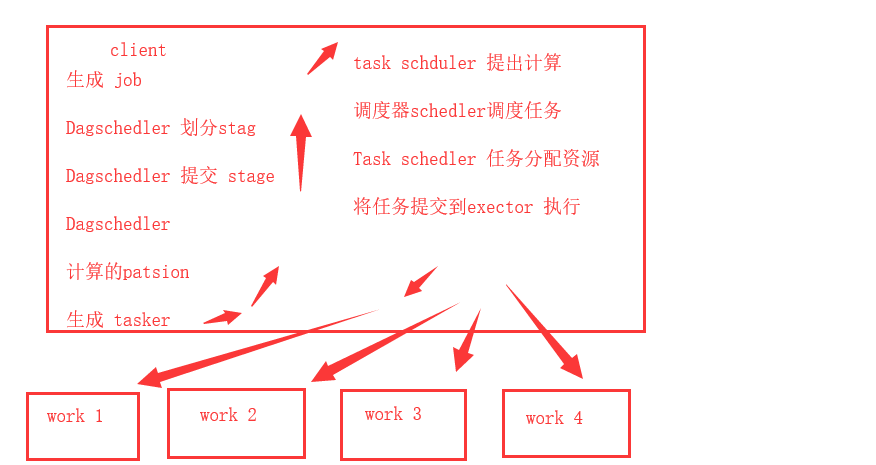 1572166728319668.png image.png