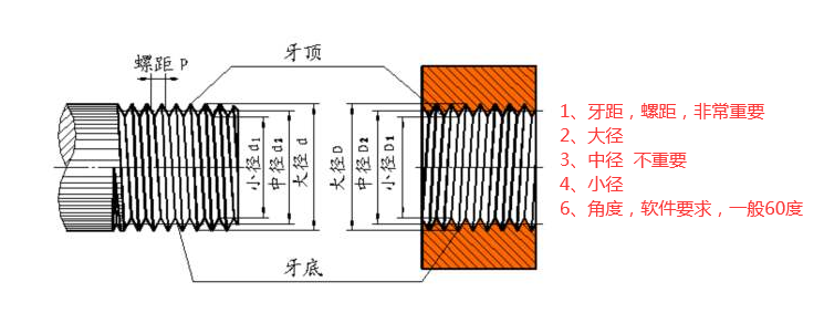 1574991122589088.png image.png