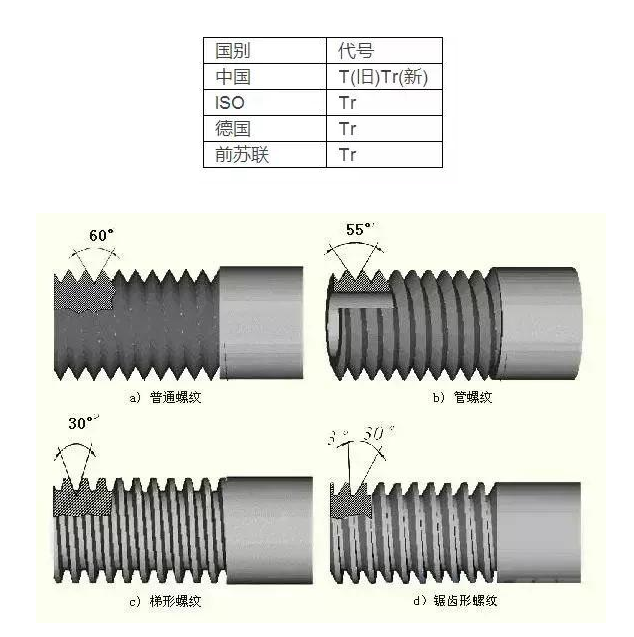 1574991548151063.png image.png