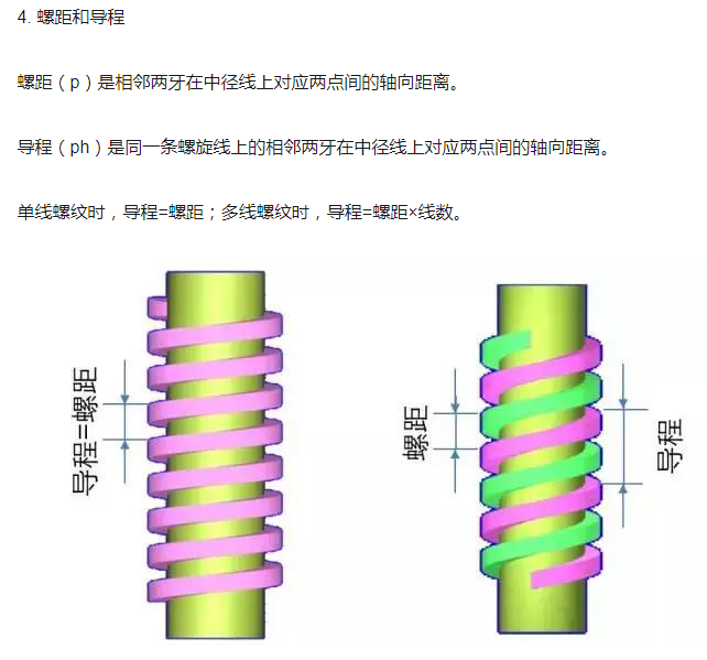 1574991630859118.png image.png