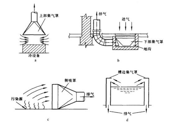 1579015795782117.png image.png