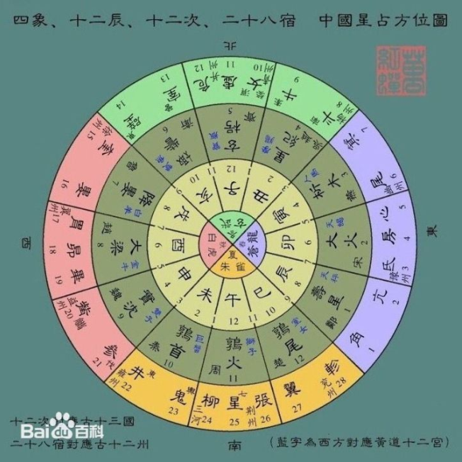 1580749536522622.png image.png