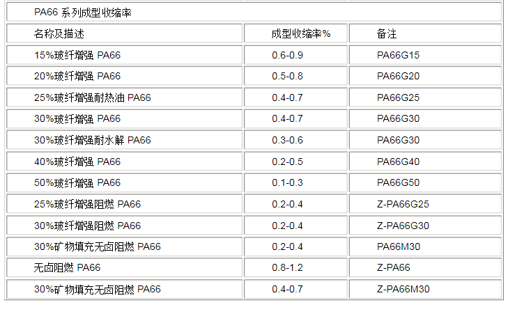 1582801912342893.png image.png