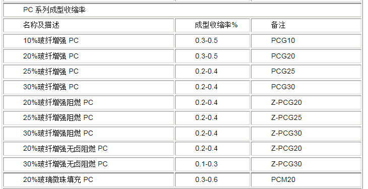 1582802051137631.png image.png