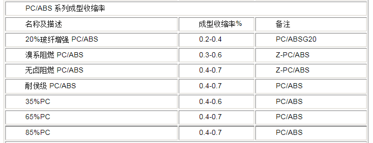 1582802106160020.png image.png