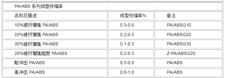 1582802179255356.png image.png