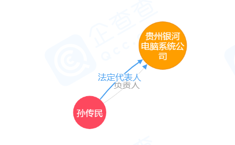 1591259636974182.png image.png