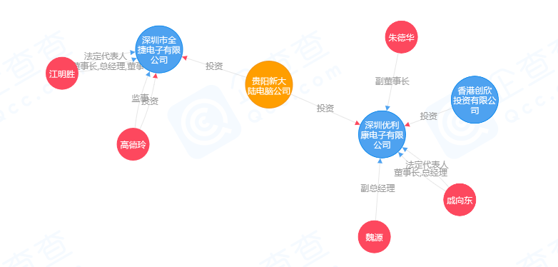 1591259802990171.png image.png