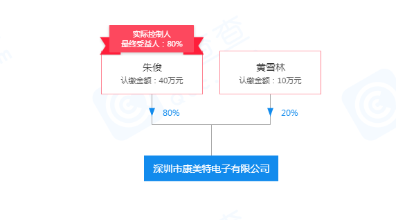 1591259930722773.png image.png