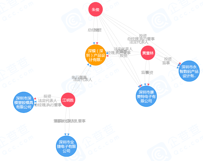 1591260532508851.png image.png