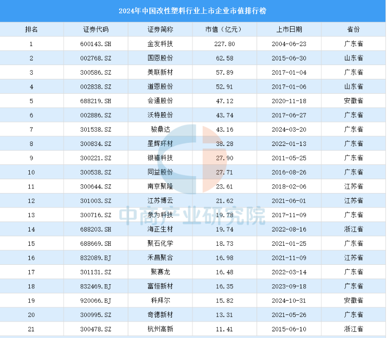 深圳塑胶球盟会官网登录入口厂,深圳市球盟会官网登录入口厂,深圳球盟会官网登录入口厂,深圳球盟会官网登录入口,深圳塑胶球盟会官网登录入口 深圳塑胶球盟会官网登录入口厂,深圳市球盟会官网登录入口厂,深圳球盟会官网登录入口厂,深圳球盟会官网登录入口,深圳塑胶球盟会官网登录入口