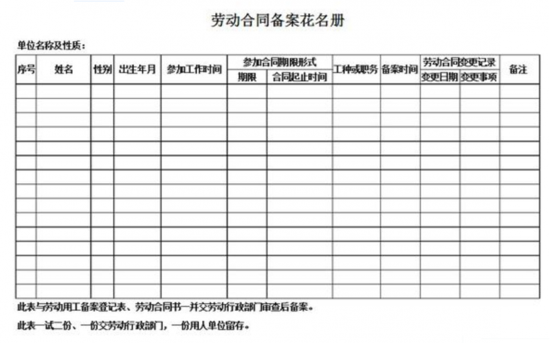 劳动局要求备案的花名册