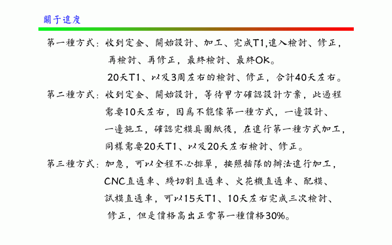 关于进度-深圳市球盟会官网登录入口厂对球盟会官网登录入口开发进度的定义