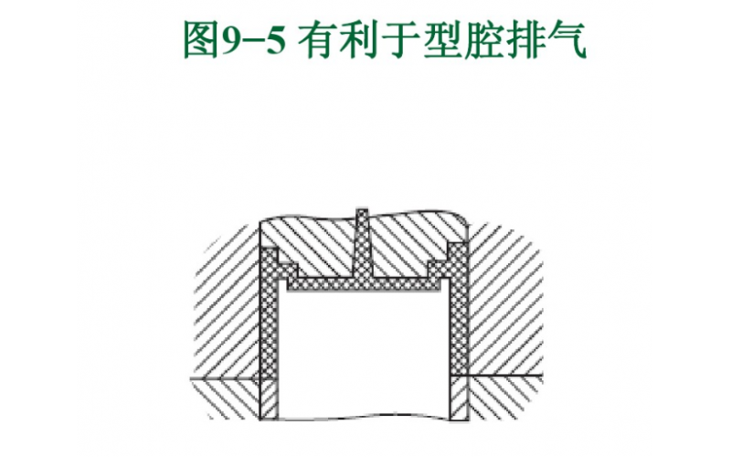 不合理的分型面，每个深圳市球盟会官网登录入口厂都要忌讳的