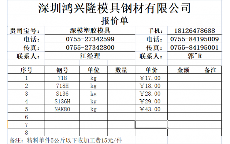 深圳市球盟会官网登录入口厂， 钢材需要量不小，一般来说，使用龙记钢材， 最近有其他钢材厂报价， 没有接触过。  是不是便宜， 以及是不是含税， 这才重要！