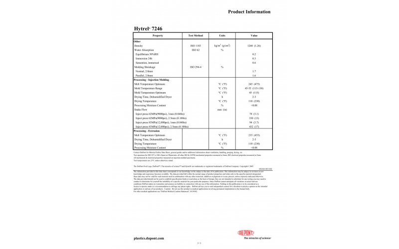 HYTREL® TPC-ET 热塑性弹性体 物性表