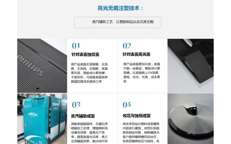 塑胶球盟会官网登录入口注塑新技术，高光无痕注塑技术