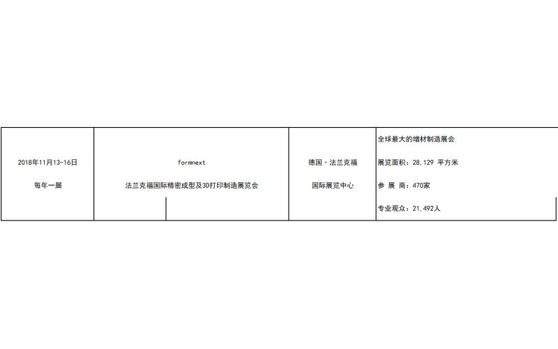 2018年的球盟会官网登录入口展览