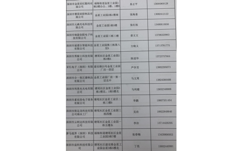 金星工业园-深模塑胶球盟会官网登录入口有限公司